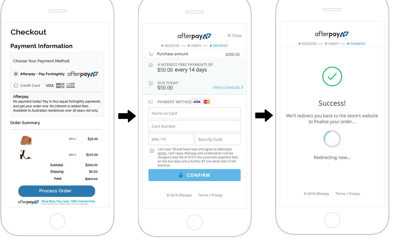 How To Checkout with Afterpay